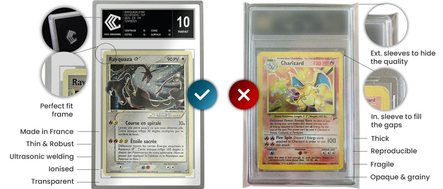 Comparison of a CCC card grading slab