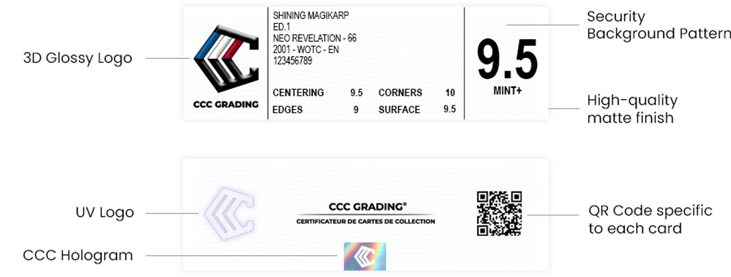 CCC Grading white label