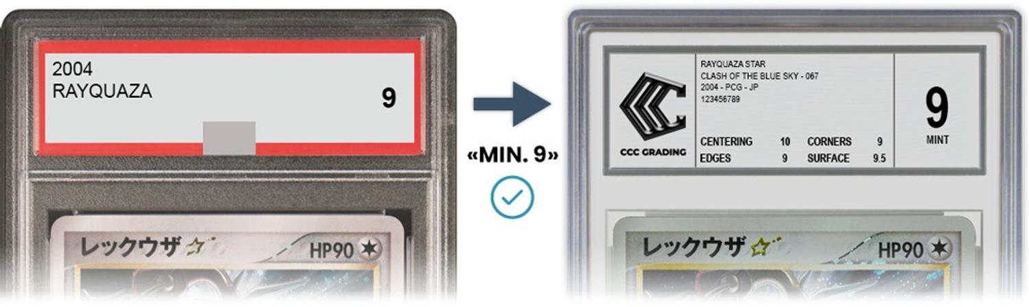 Crossgrade avec instruction validée