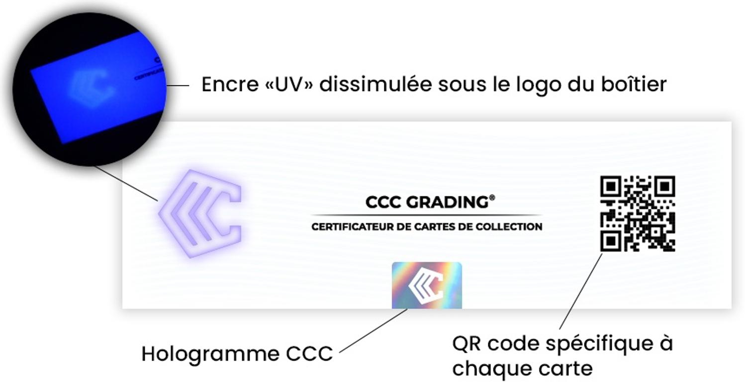 CCC Grading label back