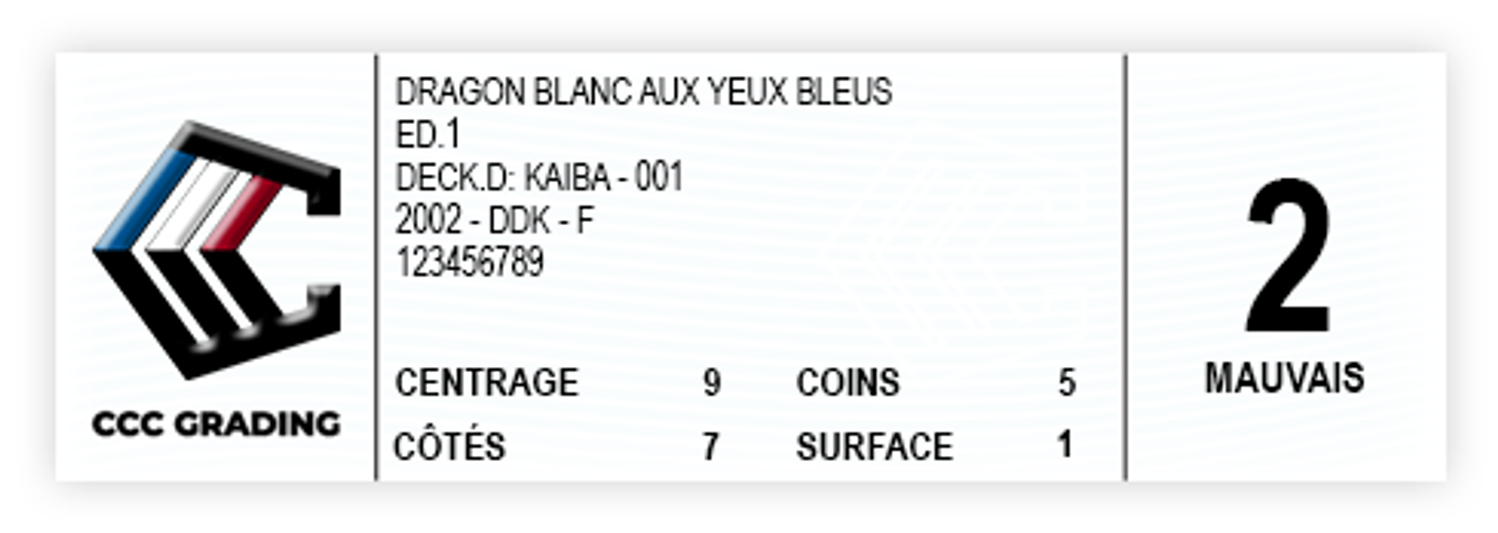 Echelle de notation CCC Grading