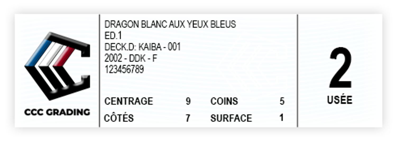 Echelle de notation CCC Grading