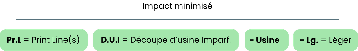 Impact des défauts d'usines dans la notation CCC